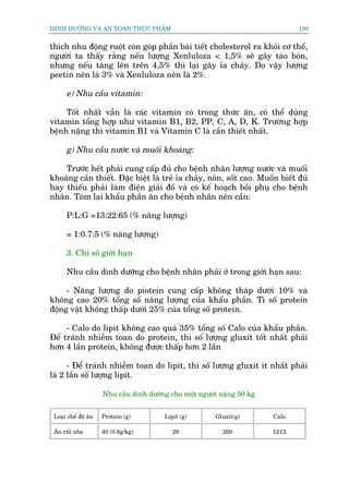DINH DÛÚÄNG VAÂ AN TOAÂN THÛÅC PHÊÍM                                           190


thñch nhu àöång ruöåt coân goáp phêìn baâi tiïët cholesterol ra khoãi cú thïí,
ngûúâi ta thêëy rùçng nïëu lûúång Xenluloza < 1,5% seä gêy taáo boán,
nhûng nïëu tùng lïn trïn 4,5% thò laåi gêy óa chaãy. Do vêåy lûúång
peetin nïn laâ 3% vaâ Xenluloza nïn laâ 2%.

      e) Nhu cêìu vitamin:

     Töët nhêët vêîn laâ caác vitamin coá trong thûác ùn, coá thïí duâng
vitamin töíng húåp nhû vitamin B1, B2, PP, C, A, D, K. Trûúâng húåp
bïånh nùång thò vitamin B1 vaâ Vitamin C laâ cêìn thiïët nhêët.

      g) Nhu cêìu nûúác vaâ muöëi khoaáng:

    Trûúác hïët phaãi cung cêëp àuã cho bïånh nhên lûúång nûúác vaâ muöëi
khoaáng cêìn thiïët. Àùåc biïåt laâ treã óa chaãy, nön, söët cao. Muöën biïët àuã
hay thiïëu phaãi laâm àiïån giaãi àöì vaâ coá kïë hoaåch böìi phuå cho bïånh
nhên. Toám laåi khêíu phêìn ùn cho bïånh nhên nïn cêìn:

      P:L:G =13:22:65 (% nùng lûúång)

      = 1:0.7:5 (% nùng lûúång)

      3. Chó söë giúái haån

      Nhu cêìu dinh dûúäng cho bïånh nhên phaãi úã trong giúái haån sau:

     - Nùng lûúång do piotein cung cêëp khöng thaáp dûúái 10% vaâ
khöng cao 20% töíng söë nùng lûúång cuãa khêíu phêìn. Tó söë protein
àöång vêåt khöng thêëp dûúái 25% cuãa töíng söë protein.

     - Calo do lipit khöng cao quaá 35% töíng söë Calo cuãa khêíu phêìn.
Àïí traánh nhiïîm toan do protein, thò söë lûúång gluxit töët nhêët phaãi
hún 4 lêìn protein, khöng àûúåc thêëp hún 2 lêìn

      - Àïí traánh nhiïîm toan do lipit, thò söë lûúång gluxit ñt nhêët phaãi
laâ 2 lêìn söë lûúång lipit.

                     Nhu cêìu dinh dûúäng cho möåt ngûúâi nùång 50 kg


 Loaåi chïë àöå ùn   Protein (g)        Lipit (g)       Gluxit(g)       Calo

 Ùn rêët nheå        40 (0.8g/kg)          28             200           1212
 