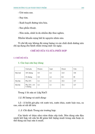 DINH DÛÚÄNG VAÂ AN TOAÂN THÛÅC PHÊÍM                                       193


      - Urï maáu cao.

      - Suy tim.

      - Xuêët huyïët àûúâng tiïu hoáa.

      - Sau phêîu thuêåt.

      - Nön mûãa, nhêët laâ do nhiïîm àöåc thai ngheán.

      Nhiïîm khuêín nùång bêët kò nguyïn nhên naâo.

     Vò chïë àöå naây khöng àuã nùng lûúång vaâ caác chêët dinh dûúäng nïn
chó aáp duång cho bïånh nhên trong möåt vaâi ngaây.

                     CHÏË ÀÖÅ SÛÄA VAÂ SÛÄA PHÖËI HÚÅP


I. CHÏË ÀÖÅ SÛÄA

      1. Caác loaåi sûäa hay duâng

              Caách pha      Protein     Lipit       Gluxit       Calo

 Sûäa tûúi    10% àûúâng     3.9         4.4         14.8         116

              5% àûúâng      3.9         4.4         9.8          95

 Sûäa àùåc    Pha 33%        3.4         3.1         18.2         117

 Sûäa böåt    Pha 15% + 10   4.4         4.1         15.4         117
              % àûúâng



      Trong 1 lñt sûäa coá 1,6g NaCl

      1.2. Söë lûúång vaâ caách duâng:

     1,5 - 2 lñt/24 giúâ pha vúái nûúác traâ, nûúác chaáo, nûúác luöåc rau, ca
cao, sûäa seä rêët dïî tiïu

      1..3. Chó àõnh: Trong caác trûúâng húåp:

     Caác bïånh vïì thêån nhû viïm thêån cêëp tñnh. Nïn duâng sûäa àêåu
naânh kïët húåp vúái sûäa boâ àïí giaãm búát lûúång muöëi trong sûäa hoùåc coá
thïí duâng caác loaåi sûäa ñt muöëi.
 