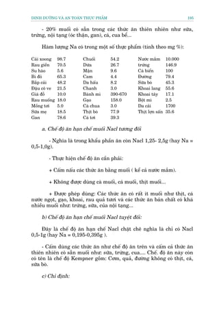 DINH DÛÚÄNG VAÂ AN TOAÂN THÛÅC PHÊÍM                                        195


     - 20% muöëi coá sùén trong caác thûác ùn thiïn nhiïn nhû sûäa,
trûáng, nöåi taång (oác thêån, gan), caá, cua bïí...

    Haâm lûúång Na coá trong möåt söë thûåc phêím (tñnh theo mg %):

Caãi xoong   98.7        Chuöëi        54.2       Nûúác mùæm       10.000
Rau giïìn    70.5        Dûáa          26.7       trûáng           146.9
Su haâo      5.6         Mêån          9.6        Caá biïín        100
Bñ àoã       65.3        Cam           4.4        Àûúâng           79.4
Bùæp caãi    48.2        Da hêëu       8.2        Sûäa boâ         45.3
Àêåu cö ve   21.5        Chanh         3.0        Khoai lang       55.6
Giaá àöî     10.0        Baánh mò      390-670    Khoai têy        17.1
Rau muöëng   18.0        Gaåo          158.0      Böåt mò          2.5
Möìng túi    5.0         Caâ chua      3.0        Da caãi          1700
Sûäa meå     18.5        Thõt boâ      77.9       Thõt lúån sêën   35.6
Gan          78.6        Caá túi       39.3

    a. Chïë àöå ùn haån chïë muöëi Nacl tûúng àöëi

        - Nghôa laâ trong khêíu phêìn ùn coân Nacl 1,25- 2,5g (hay Na =
0,5-1,0g).

        - Thûåc hiïån chïë àöå ùn cêìn phaãi:

        + Cêëm nêëu caác thûác ùn bùçng muöëi ( kïí caã nûúác mùæm).

        + Khöng àûúåc duâng caâ muöëi, caá muöëi, thõt muöëi...

        + Àûúåc pheáp duâng: Caác thûác ùn coá rêët ñt muöëi nhû thõt, caá
nûúác ngoåt, gaåo, khoai, rau quaã tûúi vaâ caác thûác ùn baãn chêët coá khaá
nhiïìu muöëi nhû: trûáng, sûäa, cuãa nöåi taång...

    b) Chïë àöå ùn haån chïë muöëi Nacl tuyïåt àöëi:

     Àêy laâ chïë àöå ùn haån chïë Nacl chùåt cheä nghôa laâ chó coá Nacl
0,5-1g (hay Na = 0,195-0,395g ).

      - Cêëm duâng caác thûác ùn nhû chïë àöå ùn trïn vaâ cêëm caã thûác ùn
thiïn nhiïn coá sùén muöëi nhû: sûäa, trûáng, cua.... Chïë. àöå ùn naây coân
coá tïn laâ chïë àöå Kempner göìm: Cúm, quaã, àûúâng khöng coá thõt, caá,
sûäa boâ.

    c) Chó àõnh:
 