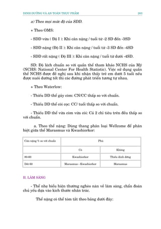 DINH DÛÚÄNG VAÂ AN TOAÂN THÛÅC PHÊÍM                                             203


     a) Theo moåi mûác àöå cuãa SDD.

     + Theo OMS:

     - SDD vûâa ( Àöå I ): Khi cên nùång / tuöíi tûâ -2 SD àïën -3SD

     - SDD nùång (Àöå II ): Khi cên nùång / tuöíi tûâ -3 SD àïën -4SD

     - SDD rêët nùång ( Àöå III ): Khi cên nùång / tuöíi tûâ dûúái -4SD.

     SD: Àöå lïåch chuêín so vúái quêìn thïí tham khaão NCHS cuãa Myä
(NCHS: National Center For Health Statistic). Viïåc sûã duång quêìn
thïí NCHS àûúåc àïì nghõ sau khi nhêån thêëy treã em dûúái 5 tuöíi nïëu
àûúåc nuöi dûúäng töët thò caác àûúâng phaát triïín tûúng tûå nhau.

     + Theo Waterlow:

     - Thiïëu DD thïí gaãy coâm: CN/CC thêëp so vúái chuêín.

     - Thiïëu DD thïí coâi coåc: CC/ tuöíi thêëp so vúái chuêín.

      - Thiïëu DD thïí vûâa coâm vûâa coâi: Caã 2 chó tiïu trïn àïìu thêëp so
vúái chuêín.

        a. Theo thïí nùång: Duâng thang phên loaåi Wellcome àïí phên
biïåt giûäa thïí Marasmus vaâ Kwashiorkor:

Cên nùång % so vúái chuêín                            Phuâ


                                      Coá                         Khöng

80-60                             Kwashiorkor                Thiïëu dinh dúäng

Dúái 60                      Marasmus - Kwashiorkor             Marasmus




II. LÊM SAÂNG

     - Thïí nheå biïíu hiïån thûúâng ngheâo naân vïì lêm saâng, chêín àoaán
chuã yïëu dûåa vaâo kñch thûúác nhên traác.

          Thïí nùång coá thïí toám tùæt theo baãng dûúái àêy:
 