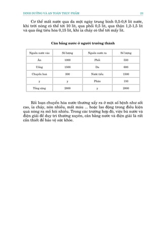 DINH DÛÚÄNG VAÂ AN TOAÂN THÛÅC PHÊÍM                                            23


     Cú thïí mêët nûúác qua da möåt ngaây trung bònh 0,5-0,8 lñt nûúác,
khi trúâi noáng coá thïí túái 10 lñt, qua phöíi 0,5 lñt, qua thêån 1,2-1,5 lñt
vaâ qua öëng tiïu hoáa 0,15 lñt, khi óa chaãy coá thïí túái mêëy lñt.


                        Cên bùçng nûúác úã ngûúâi trûúãng thaânh

    Nguöìn nûúác vaâo         Söë lûúång       Nguöìn nûúác ra     Söë lûúång

          Ùn                    1000                Phöíi            550

         Uöëng                  1500                 Da              600

      Chuyïín hoaá              300              Nûúác tiïíu         1500

           yå                     yå               Phên              150

       Töìng cöång              2800                 yå              2800




     Röëi loaån chuyïín hoáa nûúác thûúâng xêíy ra úã möåt söë bïånh nhû söët
cao, óa chaãy, nön nhiïìu, mêët maáu ... hoùåc lao àöång trong àiïìu kiïån
quaá noáng ra möì höi nhiïìu. Trong caác trûúâng húåp àoá, viïåc buâ nûúác vaâ
àiïån giaãi àïí duy trò thûúâng xuyïn, cên bùçng nûúác vaâ àiïån giaãi laâ rêët
cêìn thiïët àïí baão vïå sûác khoãe.
 