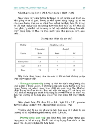 DINH DÛÚÄNG VAÂ AN TOAÂN THÛÅC PHÊÍM                                         25


    Gluxit, protein, lipit + O2 à Nhiïåt nùng + H2O + CO2

     Quaá trònh naây cuäng tûúng tûå trong cú thïí ngûúâi, quaá trònh àoá
khaá giöëng úã cú vaâ gan. Trong cú thïí ngûúâi nùng lûúång taåo ra tûâ
cuâng möåt lûúång thûác ùn so vúái úã Bom calori thò thêëp hún. Do trong
cú thïí möåt lûúång thûác ùn khöng àûúåc tiïu hoáa hêëp thu hïët thaãi ra
theo phên, lyá do thûá hai laâ trong cú thïí möåt söë chêët khöng àûúåc àöët
chaáy hoaân toaân vaâ thaãi ra theo nûúác tiïíu nhû protein, urï, axit
uric...

                                 Giaá trõ sinh nhiïåt cuãa caác chêët

       Chêët (g)                           Nùng lûúång sinh ra

                      ÚÃ Bom calori                        ÚÃ cú thïí

       Protein           Kcalo                    Kcalo                 KJ

                          5.65                      4                   17

    Carbohydrate          4.1                       4                   17

        Lipit             9.45                      9                   38

        Rûúåu              7.1                      7                   29


      Xaác àõnh nùng lûúång tiïu hao cuãa cú thïí coá hai phûúng phaáp
trûåc tiïëp vaâ giaán tiïëp:

     - Phûúng phaáp trûåc tiïëp tûúng tûå caách xaác àõnh nùng lûúång cuãa
thûåc phêím úã Bom Calori. úã phûúng phaáp naây nùng lûúång tiïu hao
tûúng àûúng vúái nùng lûúång laâm nhiïåt àöå nûúác tùng lïn, thûúâng
nhiïåt lûúång ào àûúåc úã caách húåp vúái viïåc ào lûúång O2 sûá duång vaâ
CO2 sinh ra trong quaá trònh hoaåt àöång cuãa cú thïí úã nhaâ ào nhiïåt vaâ
dûåa vaâo thûúng söë hö hêëp phuå thuöåc vaâo chêët àûúåc àöët chaáy (Hònh
2):

     Nïëu gluxit àûúåc àöët chaáy RQ = 1,0 , lipit RQ - 0,71, protein
àûúåc àöët chaáy thò RQ = 0,81.(Respiratory quotient - RQ)

    Thûúâng chïë àöå ùn noái chung laâ höîn húåp cuãa caã 3 chêët do àöë
thûúng söë hö hêëp thûúâng tñnh trung bònh: 0,8-0,85.

     - Phûúng phaáp giaán tiïëp xaác àõnh tiïu hao nùng lûúång qua
lûúång oxy cú thïí sûã duång. Tûâ àoá tñnh nùng lûúång àûúåc sinh ra liïn
quan vúái 1 lñt oxy sûã duång laâ 4,82 Kcal.
 