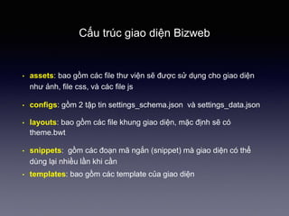 Cấu trúc giao 徱ện Bizweb
• assets: bao gồm các file thư viện sẽ được sử dụng cho giao 徱ện
như ảnh, file css, và các file js
• configs: gồm 2 tập tin settings_schema.json và settings_data.json
• layouts: bao gồm các file khung giao 徱ện, mặc định sẽ có
theme.bwt
• snippets: gồm các đoạn mã ngắn (snippet) mà giao 徱ện có thể
dùng lại nhiều lần khi cần
• templates: bao gồm các template của giao 徱ện
 