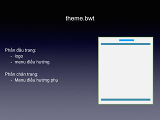 theme.bwt
Phần đầu trang:
• logo
• menu điều hướng
Phần chân trang:
• Menu điều hướng phụ
 
