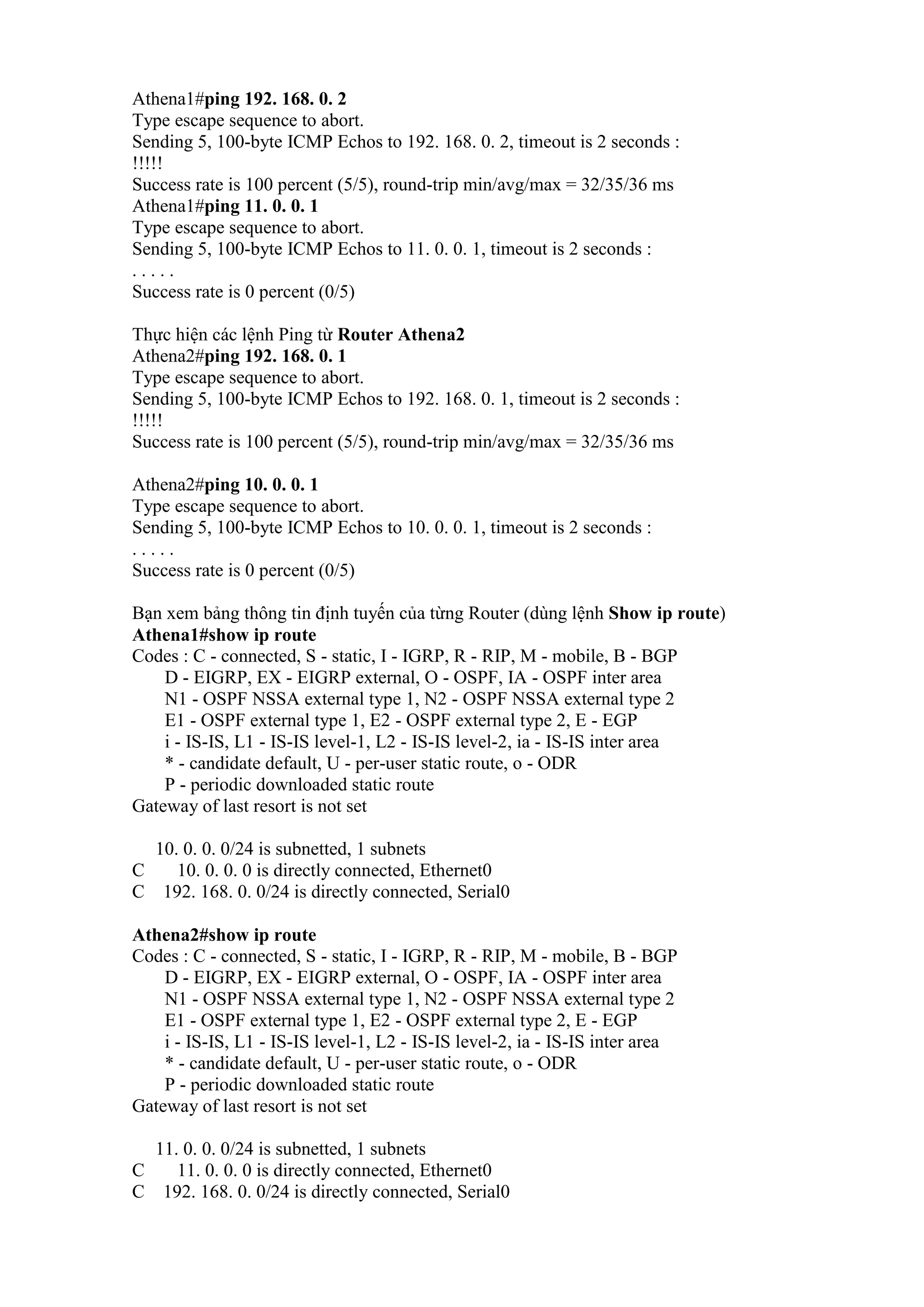 Athena1#ping 192. 168. 0. 2
Type escape sequence to abort.
Sending 5, 100-byte ICMP Echos to 192. 168. 0. 2, timeout is 2 seconds :
!!!!!
Success rate is 100 percent (5/5), round-trip min/avg/max = 32/35/36 ms
Athena1#ping 11. 0. 0. 1
Type escape sequence to abort.
Sending 5, 100-byte ICMP Echos to 11. 0. 0. 1, timeout is 2 seconds :
. . . . .
Success rate is 0 percent (0/5)
Thực hiện các lệnh Ping từ Router Athena2
Athena2#ping 192. 168. 0. 1
Type escape sequence to abort.
Sending 5, 100-byte ICMP Echos to 192. 168. 0. 1, timeout is 2 seconds :
!!!!!
Success rate is 100 percent (5/5), round-trip min/avg/max = 32/35/36 ms
Athena2#ping 10. 0. 0. 1
Type escape sequence to abort.
Sending 5, 100-byte ICMP Echos to 10. 0. 0. 1, timeout is 2 seconds :
. . . . .
Success rate is 0 percent (0/5)
Bạn xem bảng thông tin định tuyến của từng Router (dùng lệnh Show ip route)
Athena1#show ip route
Codes : C - connected, S - static, I - IGRP, R - RIP, M - mobile, B - BGP
D - EIGRP, EX - EIGRP external, O - OSPF, IA - OSPF inter area
N1 - OSPF NSSA external type 1, N2 - OSPF NSSA external type 2
E1 - OSPF external type 1, E2 - OSPF external type 2, E - EGP
i - IS-IS, L1 - IS-IS level-1, L2 - IS-IS level-2, ia - IS-IS inter area
* - candidate default, U - per-user static route, o - ODR
P - periodic downloaded static route
Gateway of last resort is not set
10. 0. 0. 0/24 is subnetted, 1 subnets
C 10. 0. 0. 0 is directly connected, Ethernet0
C 192. 168. 0. 0/24 is directly connected, Serial0
Athena2#show ip route
Codes : C - connected, S - static, I - IGRP, R - RIP, M - mobile, B - BGP
D - EIGRP, EX - EIGRP external, O - OSPF, IA - OSPF inter area
N1 - OSPF NSSA external type 1, N2 - OSPF NSSA external type 2
E1 - OSPF external type 1, E2 - OSPF external type 2, E - EGP
i - IS-IS, L1 - IS-IS level-1, L2 - IS-IS level-2, ia - IS-IS inter area
* - candidate default, U - per-user static route, o - ODR
P - periodic downloaded static route
Gateway of last resort is not set
11. 0. 0. 0/24 is subnetted, 1 subnets
C 11. 0. 0. 0 is directly connected, Ethernet0
C 192. 168. 0. 0/24 is directly connected, Serial0
 