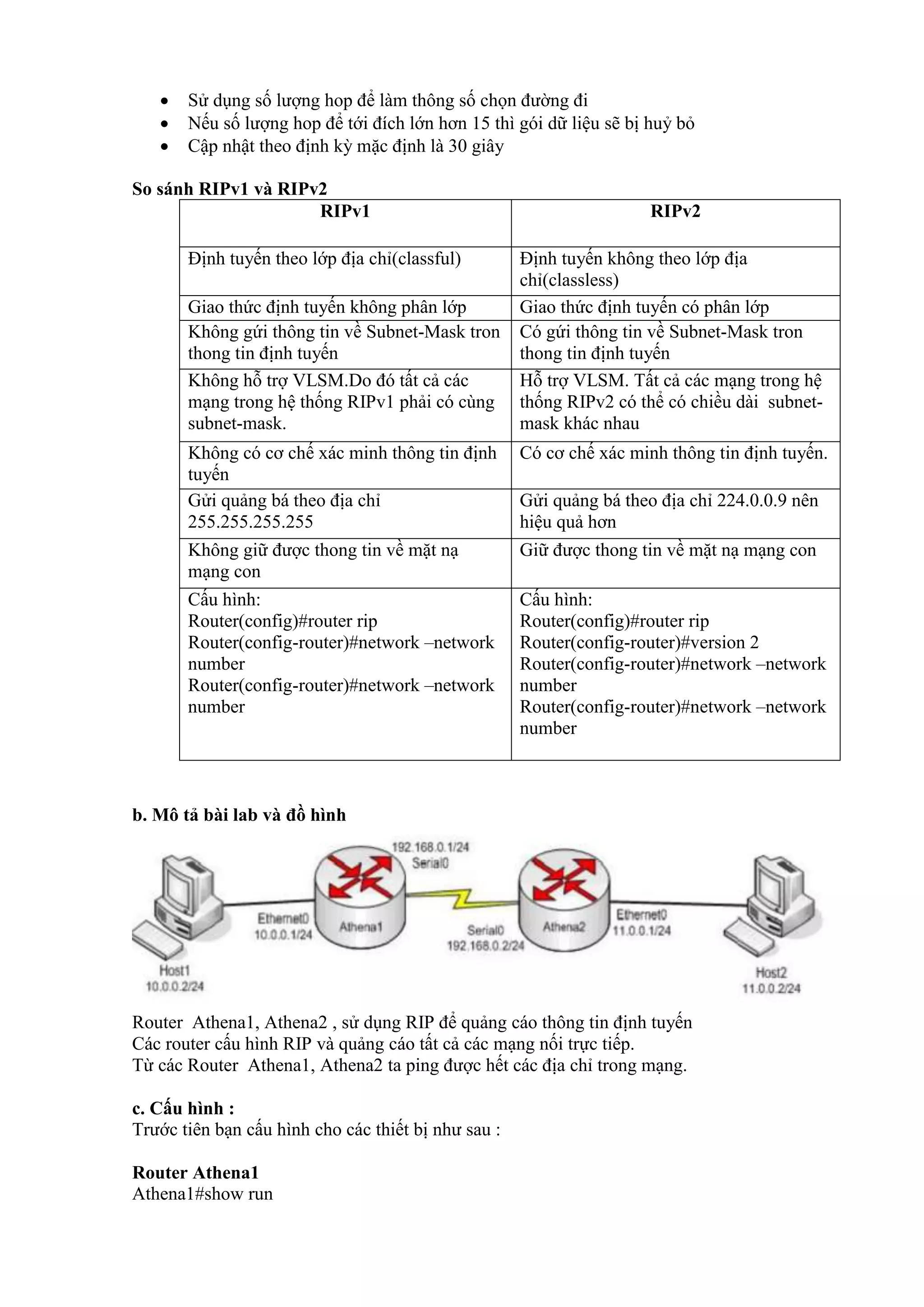  Sử dụng số lượng hop để làm thông số chọn đường đi
 Nếu số lượng hop để tới đích lớn hơn 15 thì gói dữ liệu sẽ bị huỷ bỏ
 Cập nhật theo định kỳ mặc định là 30 giây
So sánh RIPv1 và RIPv2
RIPv1 RIPv2
Định tuyến theo lớp địa chỉ(classful) Định tuyến không theo lớp địa
chỉ(classless)
Giao thức định tuyến không phân lớp Giao thức định tuyến có phân lớp
Không gứi thông tin về Subnet-Mask tron
thong tin định tuyến
Có gứi thông tin về Subnet-Mask tron
thong tin định tuyến
Không hỗ trợ VLSM.Do đó tất cả các
mạng trong hệ thống RIPv1 phải có cùng
subnet-mask.
Hỗ trợ VLSM. Tất cả các mạng trong hệ
thống RIPv2 có thể có chiều dài subnet-
mask khác nhau
Không có cơ chế xác minh thông tin định
tuyến
Có cơ chế xác minh thông tin định tuyến.
Gửi quảng bá theo địa chỉ
255.255.255.255
Gửi quảng bá theo địa chỉ 224.0.0.9 nên
hiệu quả hơn
Không giữ được thong tin về mặt nạ
mạng con
Giữ được thong tin về mặt nạ mạng con
Cấu hình:
Router(config)#router rip
Router(config-router)#network –network
number
Router(config-router)#network –network
number
Cấu hình:
Router(config)#router rip
Router(config-router)#version 2
Router(config-router)#network –network
number
Router(config-router)#network –network
number
b. Mô tả bài lab và đồ hình
Router Athena1, Athena2 , sử dụng RIP để quảng cáo thông tin định tuyến
Các router cấu hình RIP và quảng cáo tất cả các mạng nối trực tiếp.
Từ các Router Athena1, Athena2 ta ping được hết các địa chỉ trong mạng.
c. Cấu hình :
Trước tiên bạn cấu hình cho các thiết bị như sau :
Router Athena1
Athena1#show run
 