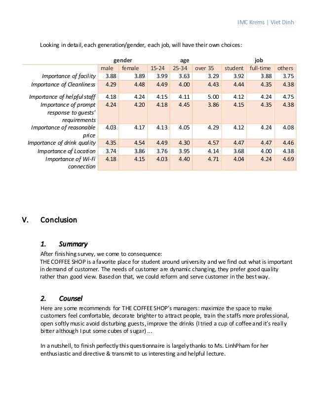 The Evaluate of service quality of The coffee shop