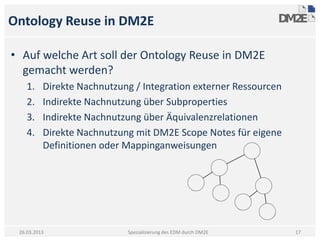Ontology Reuse in DM2E

• Auf welche Art soll der Ontology Reuse in DM2E
  gemacht werden?
    1.    Direkte Nachnutzung / Integration externer Ressourcen
    2.    Indirekte Nachnutzung über Subproperties
    3.    Indirekte Nachnutzung über Äquivalenzrelationen
    4.    Direkte Nachnutzung mit DM2E Scope Notes für eigene
          Definitionen oder Mappinganweisungen




 26.03.2013                 Spezialisierung des EDM durch DM2E    17
 