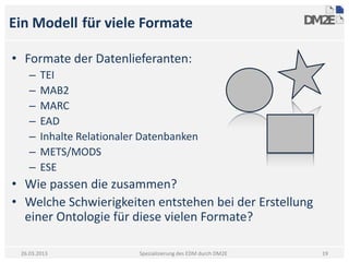 Ein Modell für viele Formate

• Formate der Datenlieferanten:
    –   TEI
    –   MAB2
    –   MARC
    –   EAD
    –   Inhalte Relationaler Datenbanken
    –   METS/MODS
    –   ESE
• Wie passen die zusammen?
• Welche Schwierigkeiten entstehen bei der Erstellung
  einer Ontologie für diese vielen Formate?

 26.03.2013                 Spezialisierung des EDM durch DM2E   19
 