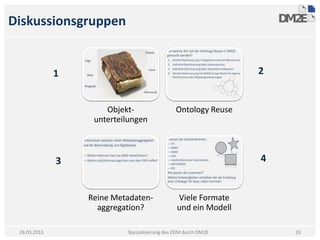 Diskussionsgruppen


              1                                                 2


                      Objekt-                  Ontology Reuse
                   unterteilungen



              3                                                 4


                  Reine Metadaten-             Viele Formate
                    aggregation?               und ein Modell

 26.03.2013                Spezialisierung des EDM durch DM2E       20
 
