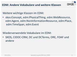 EDM: Andere Vokabulare und weitere Klassen

Weitere wichtige Klassen im EDM:
• skos:Concept, edm:PhysicalThing, edm:WebResource,
  edm:Agent, edm:NonInformationResource, edm:Place,
   edm:TimeSpan, edm:Event

Wiederverwendete Vokabulare im EDM:
• SKOS, CIDOC-CRM, DC und DCTerms, ORE, FOAF und
  andere



 26.03.2013         Spezialisierung des EDM durch DM2E   9
 