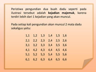 Peristiwa pengundian dua buah dadu seperti pada 
ilustrasi tersebut adalah kejadian majemuk, karena 
terdiri lebih dari 1 kejadian yang akan muncul. 
Pada setiap kali pengundian akan muncul 2 mata dadu 
sekaligus yaitu: 
1,1 1,2 1,3 1,4 1,5 1,6 
2,1 
2,2 2,3 2,4 2,5 2,6 
3,1 
3,2 3,3 3,4 3,5 3,6 
4,1 
4,2 4,3 4,4 4,5 4,6 
5,1 
5,2 5,3 5,4 5,5 5,6 
6,1 
6,2 6,3 6,4 6,5 6,6 
 