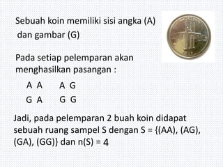 Sebuah koin memiliki sisi angka (A) 
dan gambar (G) 
Pada setiap pelemparan akan 
menghasilkan pasangan : 
A A 
G A 
A G 
G G 
Jadi, pada pelemparan 2 buah koin didapat 
sebuah ruang sampel S dengan S = {(AA), (AG), 
(GA), (GG)} dan n(S) = 4 
 