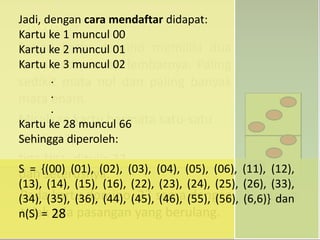 Jadi, dengan cara mendaftar didapat: 
Kartu ke 1 muncul 00 
Kartu ke 2 muncul 01 
Kartu ke 3 muncul 02 
Jawab : 
Setiap kartu domino memiliki dua 
mata pada setiap lembarnya. Paling 
sedikit . 
mata nol dan paling banyak 
mata . 
enam. 
. 
Misalkan Kartu ke 28 kartu muncul bermata 66 
satu-satu 
ditulis Sehingga 11, 
diperoleh: 
tiga-tiga ditulis 33, 
dan seterusnya. 
Pada kartu domino, 23 sama dengan 32, artinya 
tidak ada pasangan yang berulang. 
S = {(00) (01), (02), (03), (04), (05), (06), (11), (12), 
(13), (14), (15), (16), (22), (23), (24), (25), (26), (33), 
(34), (35), (36), (44), (45), (46), (55), (56), (6,6)} dan 
n(S) = 28 
 
