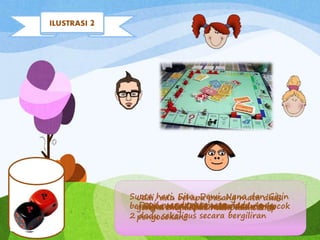 ILUSTRASI 2 
Suatu hari, Sita, Dewi, Nana dan Gigin 
bermain MONOPOLI. Mereka mengocok 
2 dadu sekaligus secara bergiliran 
Jadi, ada berapa pasang mata dadu 
yang DGNeSiawgintiinaammmeneenndddaapaappaataattmmmaataaatttaadddaadaadduuu4265---mungkin muncul pada setiap 
4636 
pengocokan? 
 