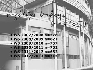 • WS 2007/2008 n=578
• WS 2008/2009 n=821
• WS 2009/2010 n=757
• WS 2010/2011 n=702
• WS 2011/2012 n=632
• WS 2012/2013 n=715
 