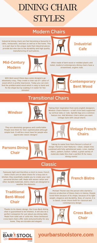 Dining chair styles