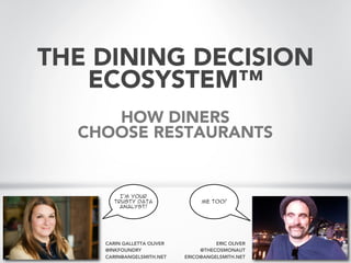THE DINING DECISION
                        ECOSYSTEM™
                                                    HOW DINERS
                                                 CHOOSE RESTAURANTS


                                                                        I’m your
                                                                      trusty data                        Me Too!
                                                                        analyst!




                                                                          CARIN GALLETTA OLIVER               ERIC OLIVER
             ANGELSMITH                                                   @INKFOUNDRY                    @THECOSMONAUT
©2012 ANGELSMITH, INC. S H I P W A Y, S T E . 2 0 2 ,
          10 LIBERTY                                    S A U S A L I T O CARIN@ANGELSMITH.NET
                                                                          , CA 94965 415.508.5778   ERICO@ANGELSMITH.NET
 