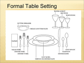 Formal Table Setting
 