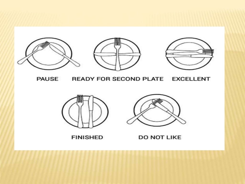 Dining etiquette