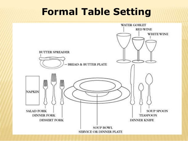 dining etiquette dining etiquette