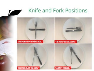 Knife and Fork Positions
 