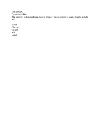 similar look.
Quantitative Data
The numbers in the charts are mass in grams. The experiment is over a twenty minute
trial.
Water
Glucose
Salient
Mix
Initial
 