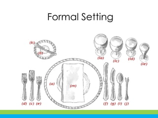 Formal Setting
 