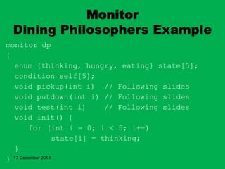 Dining philosopher | PPT