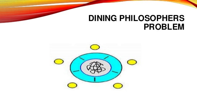 Dining philosopher problem