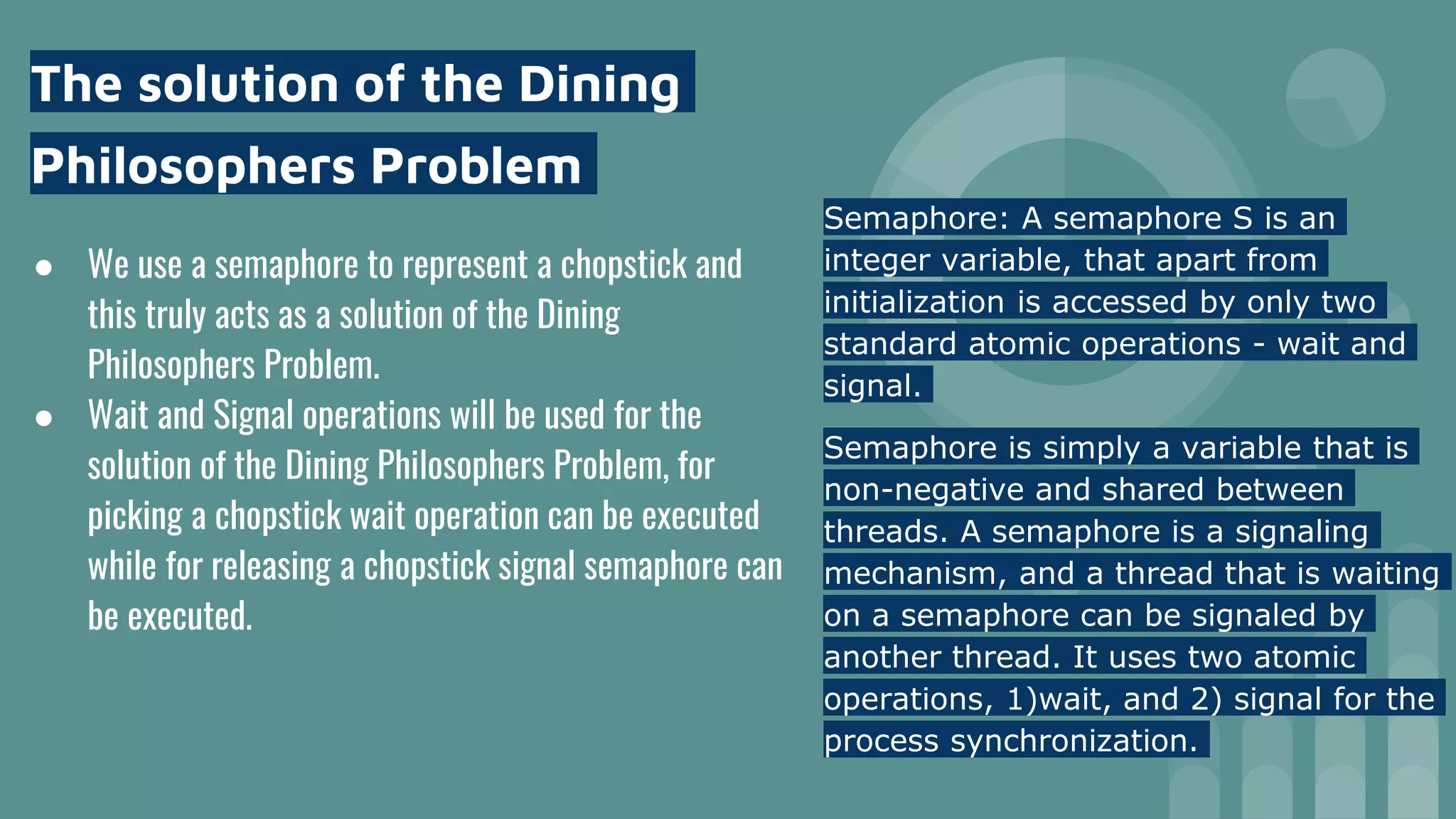 Dining philosopher problem operating system | PPTX