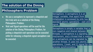 Dining philosopher problem operating system | PPT
