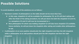 Possible Solutions
To avoid deadlock, some of the solutions are as follows -
➔ Maximum number of philosophers on the table should not be more than four.
◆ in this case, chopstick C4 will be available for philosopher P3, so P3 will start eating and
after the finish of his eating procedure, he will put down his both the chopstick C3 and C4,
i.e. semaphore C3 and C4 will now be incremented to 1.
◆ Now philosopher P2 which was holding chopstick C2 will also have chopstick C3 available,
hence similarly, he will put down his chopstick after eating and enable other philosophers
to eat.
➔ A philosopher at an even position should pick the right chopstick and then the left chopstick
while a philosopher at an odd position should pick the left chopstick and then the right
chopstick.
 