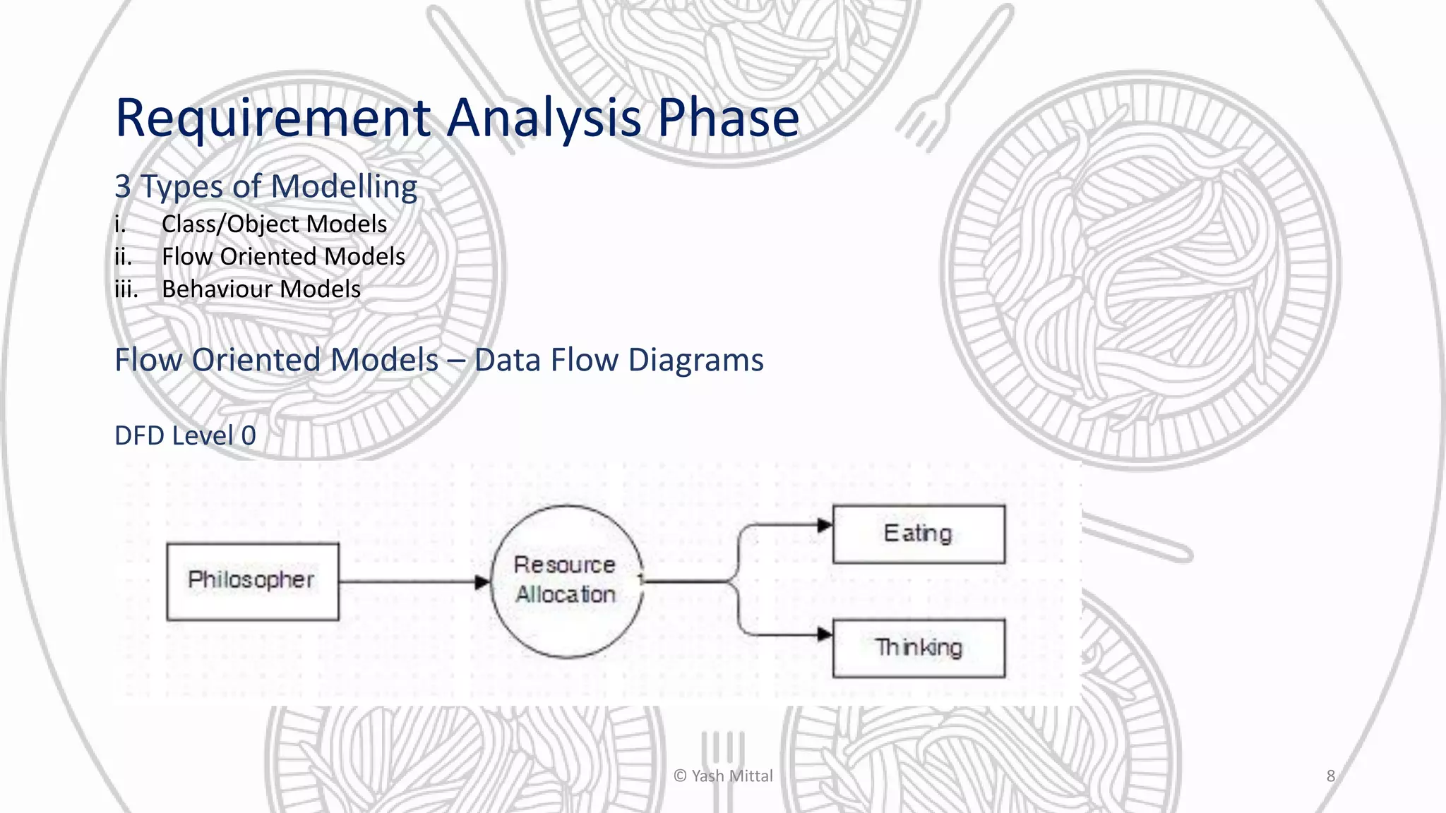 Requirement Analysis Phase
3 Types of Modelling
i. Class/Object Models
ii. Flow Oriented Models
iii. Behaviour Models
Flow Oriented Models – Data Flow Diagrams
DFD Level 0
© Yash Mittal 8
 
