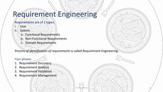 Requirement Engineering
Requirements are of 2 types:
i. User
ii. System
a. Functional Requirements
b. Non-Functional Requirements
c. Domain Requirements
Process of identification of requirements is called Requirement Engineering.
Four phases
1. Requirement Discovery
2. Requirement Analysis
3. Requirement Validation
4. Requirement Management
© Yash Mittal 6
 