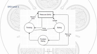 DFD Level 1
© Yash Mittal 9
 