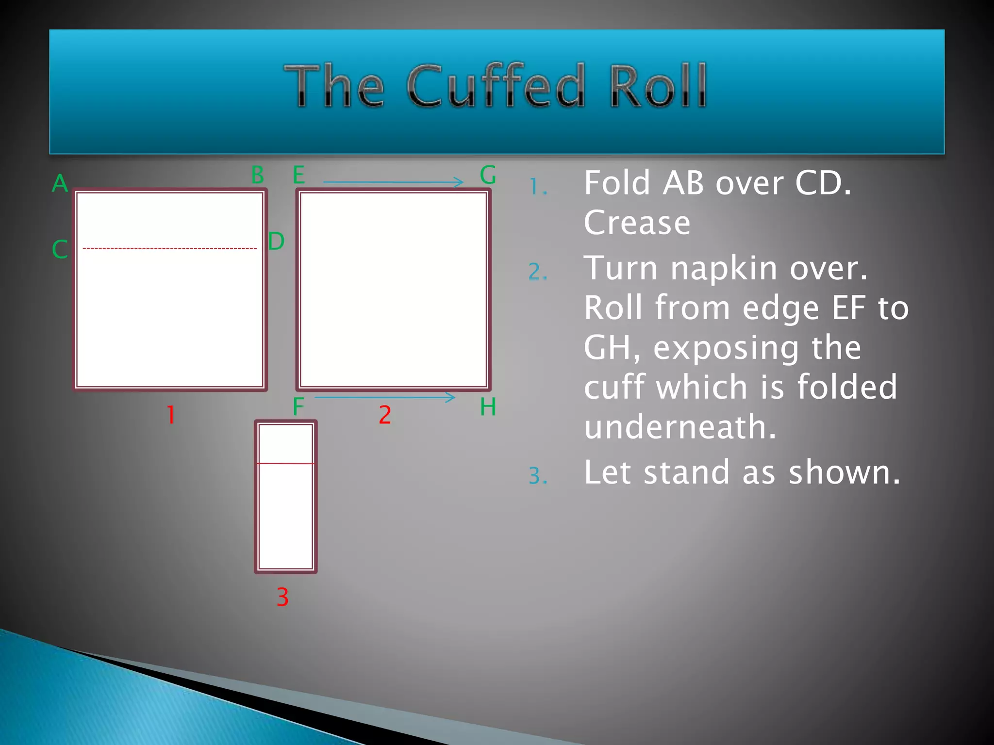 1. Fold AB over CD.
Crease
2. Turn napkin over.
Roll from edge EF to
GH, exposing the
cuff which is folded
underneath.
3. Let stand as shown.
A B
C D
E G
F H1 2
3
 