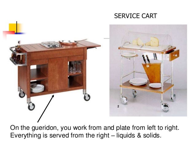 Labor Cost For An American Dining Room Labor Cost For An American Dining Room