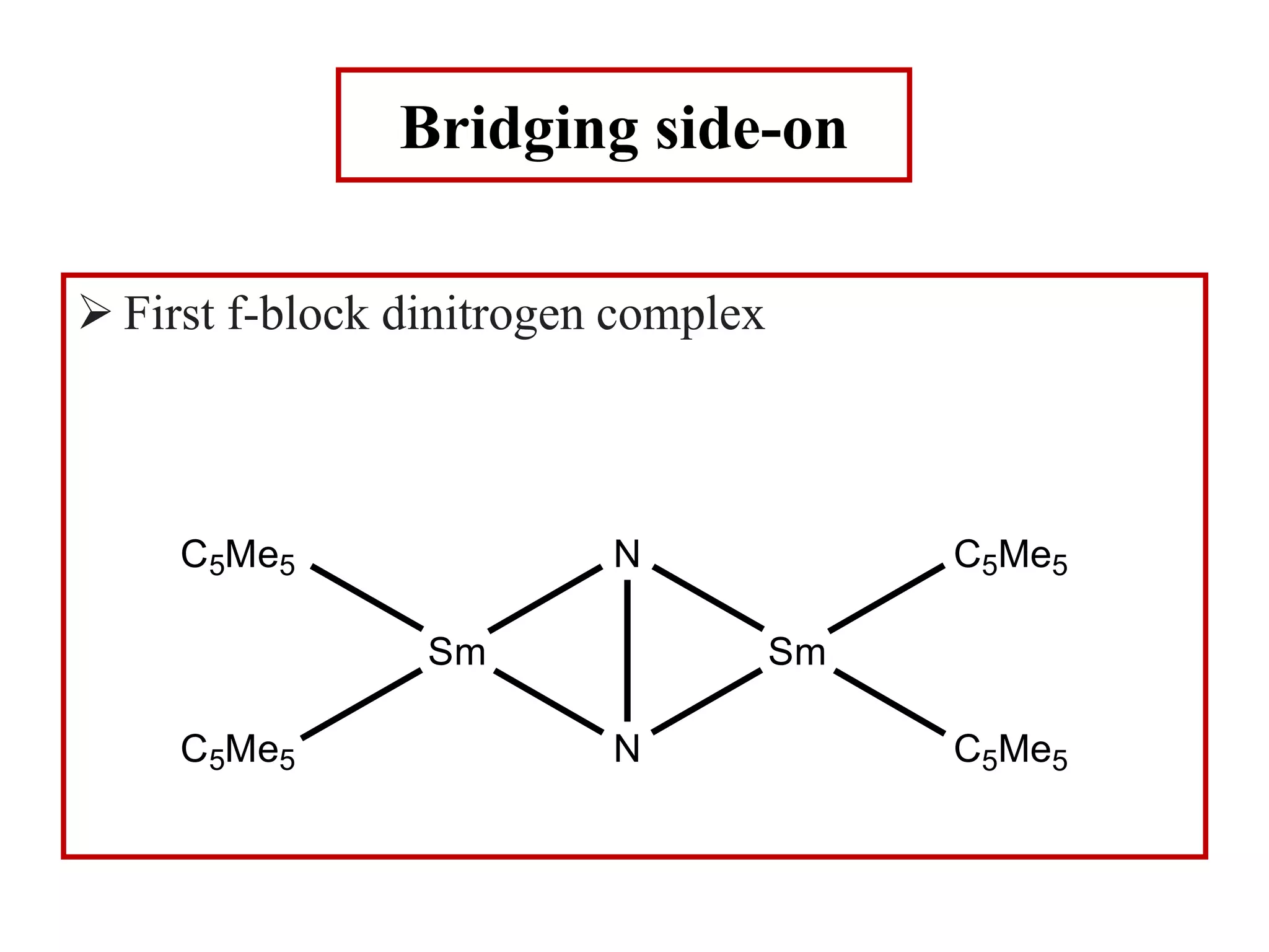 Bridging side-on
 First f-block dinitrogen complex
Sm
N
N
Sm
C5Me5
C5Me5
C5Me5
C5Me5
 