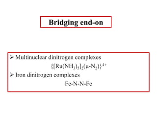 Bridging end-on
 Multinuclear dinitrogen complexes
{[Ru(NH3)5]2(μ-N2)}4+
 Iron dinitrogen complexes
Fe-N-N-Fe
 