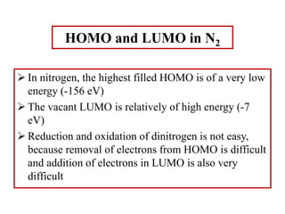 HOMO and LUMO in N2
 In nitrogen, the highest filled HOMO is of a very low
energy (-156 eV)
 The vacant LUMO is relatively of high energy (-7
eV)
 Reduction and oxidation of dinitrogen is not easy,
because removal of electrons from HOMO is difficult
and addition of electrons in LUMO is also very
difficult
 