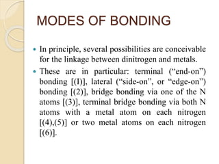 MODES OF BONDING
 In principle, several possibilities are conceivable
for the linkage between dinitrogen and metals.
 These are in particular: terminal (“end-on”)
bonding [(I)], lateral (“side-on”, or “edge-on”)
bonding [(2)], bridge bonding via one of the N
atoms [(3)], terminal bridge bonding via both N
atoms with a metal atom on each nitrogen
[(4),(5)] or two metal atoms on each nitrogen
[(6)].
 