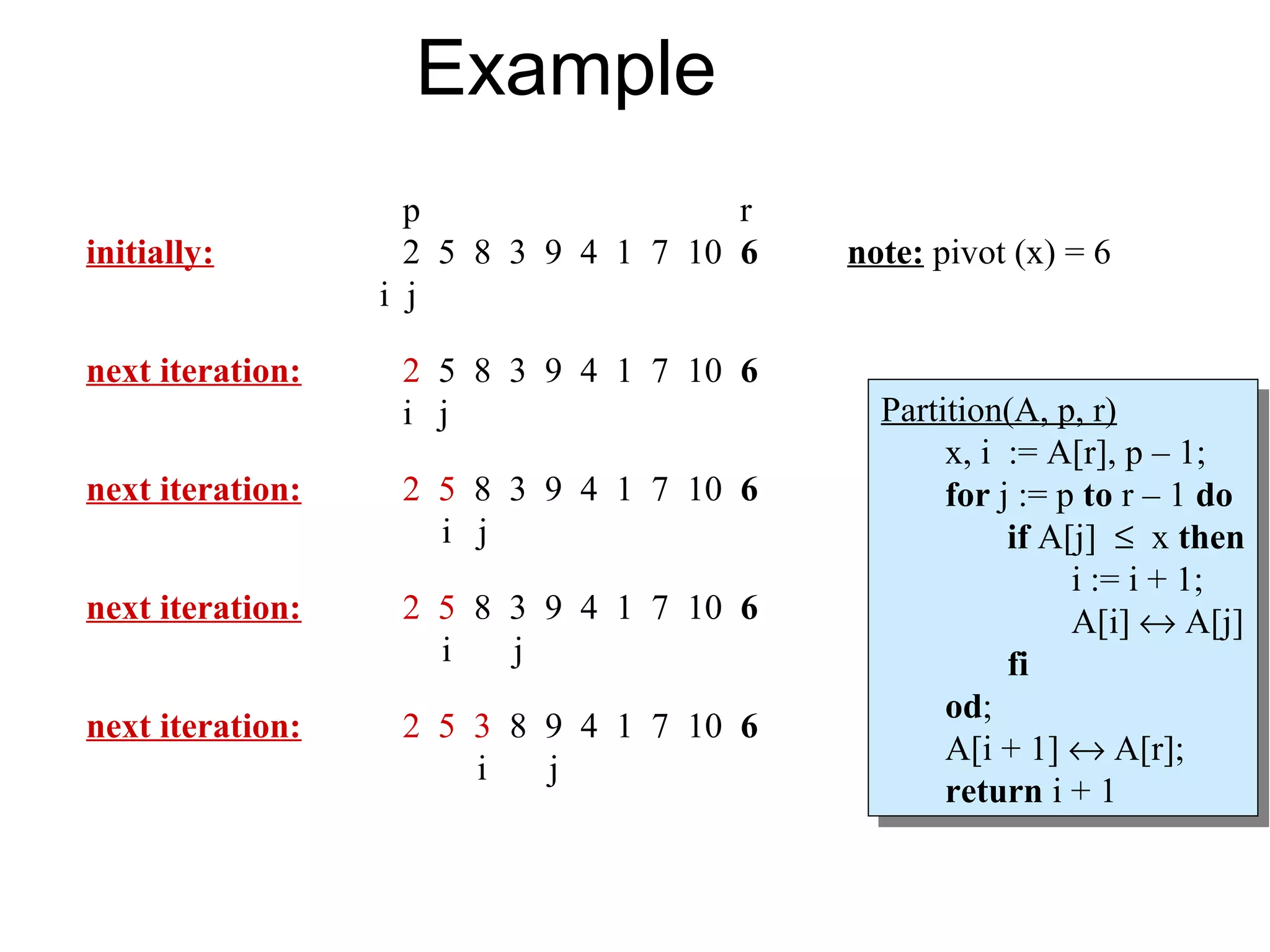 Example
                    p                  r
initially:          2 5 8 3 9 4 1 7 10 6   note: pivot (x) = 6
                  i j

next iteration:    2 5 8 3 9 4 1 7 10 6
                   i j                       Partition(A, p, r)
                                              Partition(A, p, r)
                                                  x, ii := A[r], pp––1;
                                                   x, := A[r],         1;
next iteration:    2 5 8 3 9 4 1 7 10 6           for jj:= ppto rr––11do
                                                   for := to             do
                     i j                                if A[j] ≤ xxthen
                                                         if A[j] ≤ then
                                                             ii:= ii+ 1;
                                                                := + 1;
next iteration:    2 5 8 3 9 4 1 7 10 6                      A[i] ↔ A[j]
                                                              A[i] ↔ A[j]
                     i   j                              fi
                                                         fi
                                                  od;
                                                   od;
next iteration:    2 5 3 8 9 4 1 7 10 6
                                                  A[i + 1] ↔ A[r];
                                                   A[i + 1] ↔ A[r];
                       i   j
                                                  return ii+ 1
                                                   return + 1
 