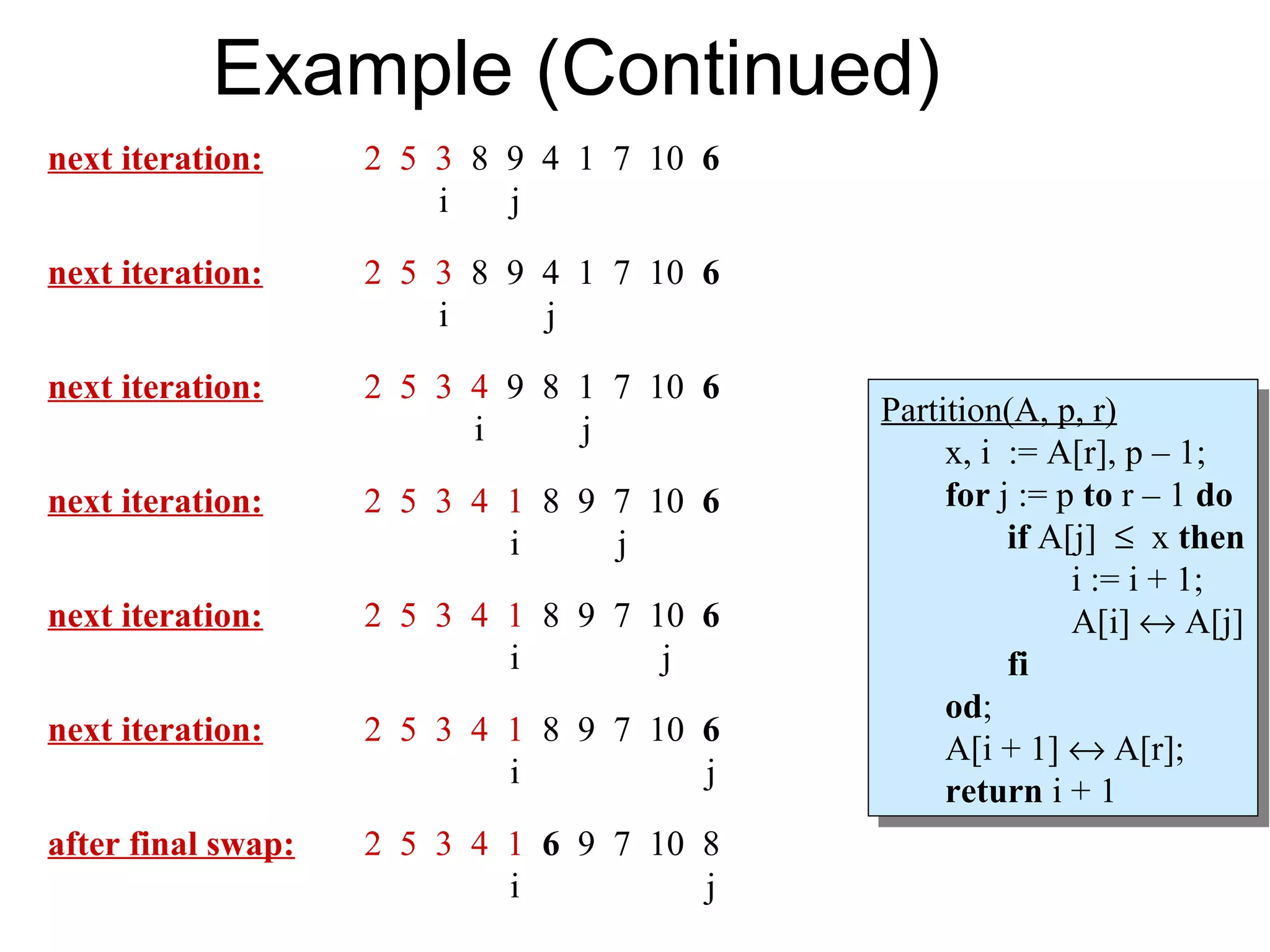 Example (Continued)
next iteration:     2 5 3 8 9 4 1 7 10 6
                        i   j

next iteration:     2 5 3 8 9 4 1 7 10 6
                        i     j

next iteration:     2 5 3 4 9 8 1 7 10 6
                                           Partition(A, p, r)
                                            Partition(A, p, r)
                          i     j
                                                x, ii := A[r], pp––1;
                                                 x, := A[r],         1;
next iteration:     2 5 3 4 1 8 9 7 10 6        for jj:= ppto rr––11do
                                                 for := to             do
                            i     j                   if A[j] ≤ xxthen
                                                       if A[j] ≤ then
                                                           ii:= ii+ 1;
                                                              := + 1;
next iteration:     2 5 3 4 1 8 9 7 10 6                   A[i] ↔ A[j]
                                                            A[i] ↔ A[j]
                            i        j                fi
                                                       fi
                                                od;
                                                 od;
next iteration:     2 5 3 4 1 8 9 7 10 6
                                                A[i + 1] ↔ A[r];
                                                 A[i + 1] ↔ A[r];
                            i          j
                                                return ii+ 1
                                                 return + 1
after final swap:   2 5 3 4 1 6 9 7 10 8
                            i          j
 