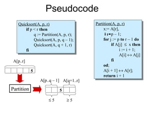 Pseudocode
   Quicksort(A, p, r)
   Quicksort(A, p, r)                    Partition(A, p, r)
                                          Partition(A, p, r)
       if pp< rrthen
        if < then                             x:= A[r],
                                               x:= A[r],
            qq:= Partition(A, p, r);
               := Partition(A, p, r);          i i:=p – 1;
                                                   :=p – 1;
            Quicksort(A, p, qq––1);
             Quicksort(A, p,       1);        for jj:= ppto rr––11do
                                               for := to              do
            Quicksort(A, qq+ 1, r)
             Quicksort(A, + 1, r)                    if A[j] ≤ xxthen
                                                      if A[j] ≤ then
       fi
        fi                                                ii:= ii+ 1;
                                                             := + 1;
                                                          A[i] ↔ A[j]
                                                           A[i] ↔ A[j]
 A[p..r]                                             fi
                                                      fi
                                              od;
                                               od;
            5                                 A[i + 1] ↔ A[r];
                                               A[i + 1] ↔ A[r];
                                              return ii+ 11
                                               return +
                A[p..q – 1] A[q+1..r]

Partition                   5

                     ≤5         ≥5
 
