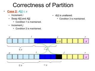 Correctness of Partition
• Case 2: A[j] ≤ x
   – Increment i                           – A[r] is unaltered.
   – Swap A[i] and A[j]                        • Condition 3 is maintained.
       • Condition 1 is maintained.
   – Increment j
       • Condition 2 is maintained.


   p                      i                     j                         r
                                               ≤x                             x

            ≤x                        >x
   p                          i                       j                   r
                                                                              x

            ≤x                        >x
 