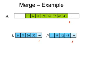 Merge – Example
A           …        6
                     1   8 26 32 26 32 42 43
                         6 8 9 1 9                                           …
                     k   k k     k       k       k       k       k       k



    L       6    8 26 32 ∞           R       1       9 42 43                 ∞
        i        i   i   i   i               j       j       j       j       j
 