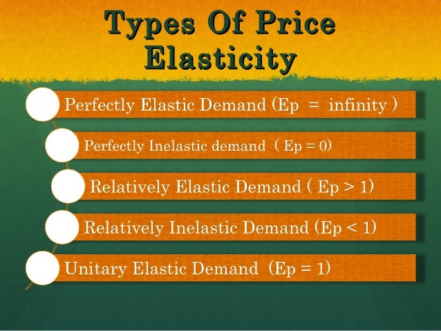 Dinker Presentation on elasticity of demand