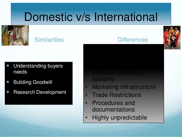 Eprg Characteristics International Business