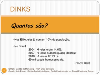 DINKS4Quantos são?Nos EUA, eles já somam 10% da população.
